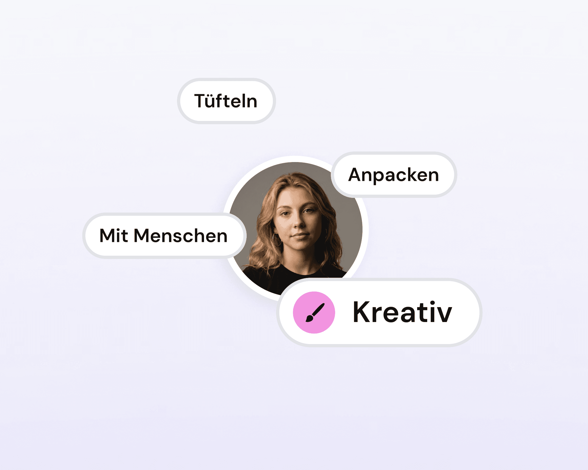Porträt einer jungen Frau, umgeben von den Begriffen „Tüfteln“, „Anpacken“, „Kreativ“ und „Mit Menschen“.